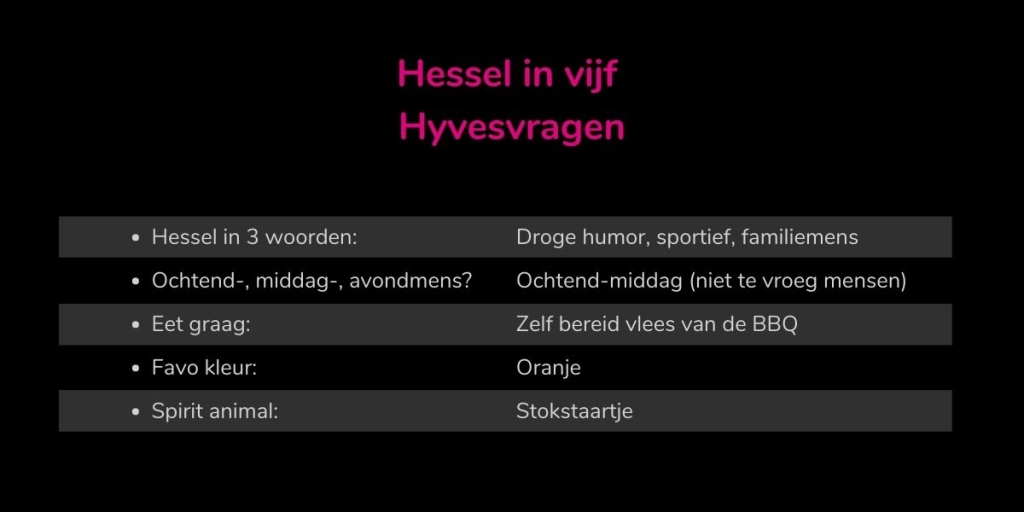 Hessel in 5 hyvesvragen - Fris Online